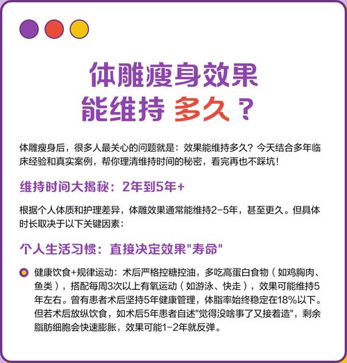 体雕减肥是什么意思