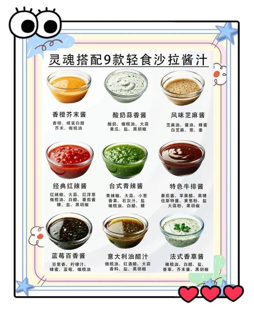 减肥期间忌吃什么酱料