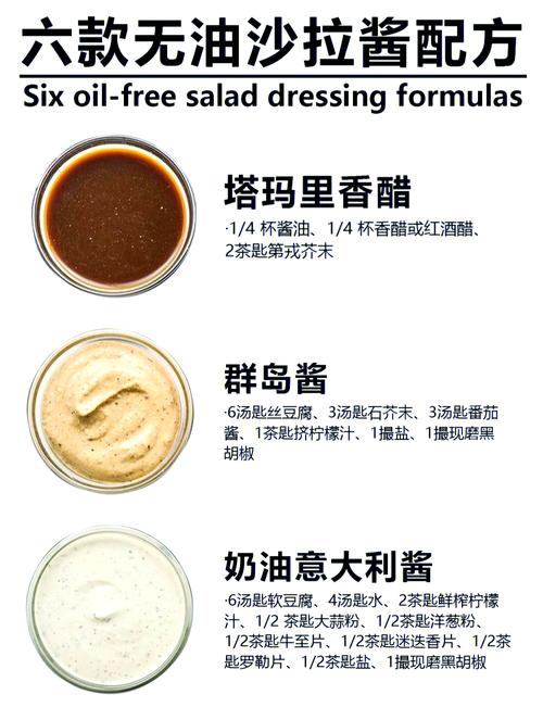 减肥期间忌吃什么酱料