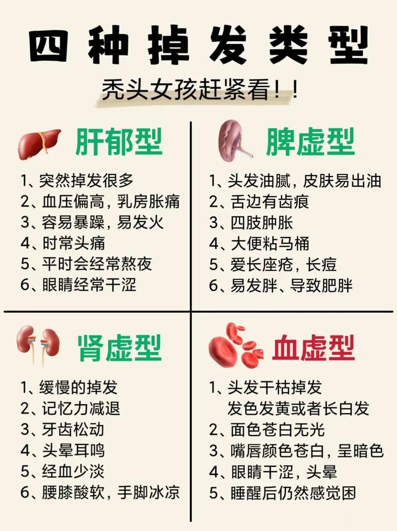 为什么老是掉发