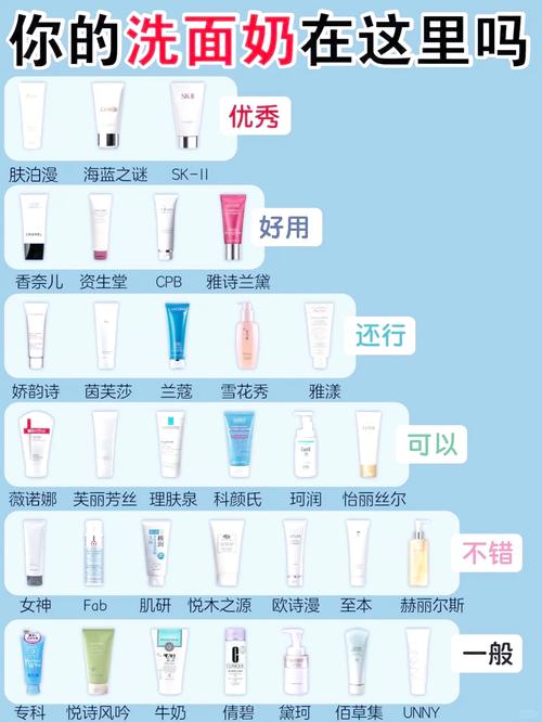 科莱丽洗面奶什么功效