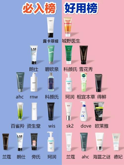 国产温和洗面奶排行榜