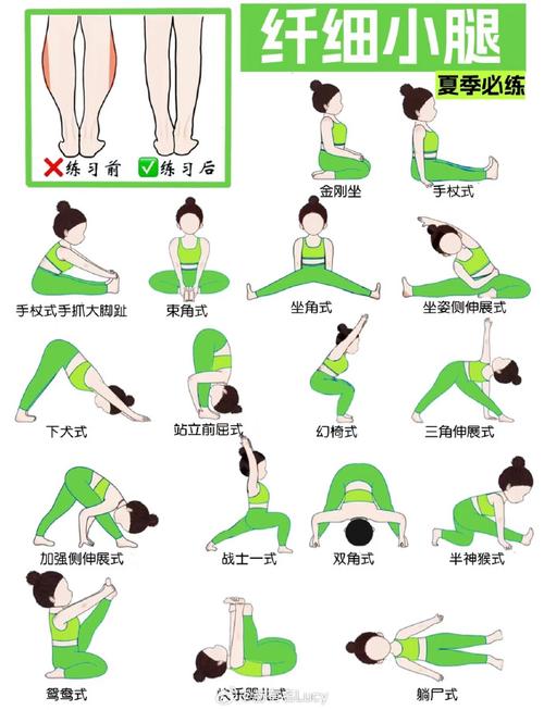 人瘦做什么运动减肥