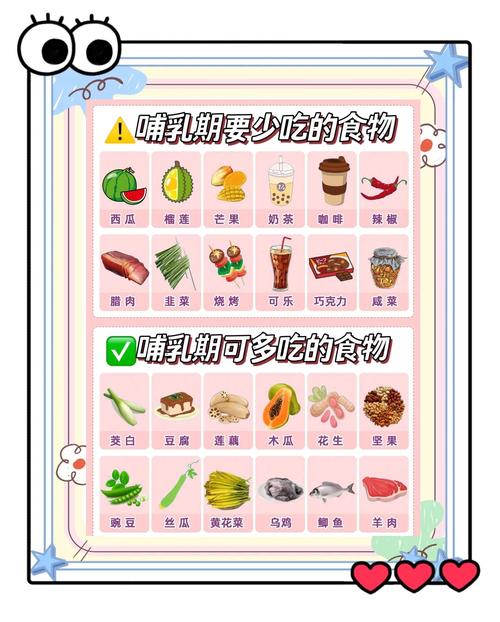 母乳期吃些什么减肥