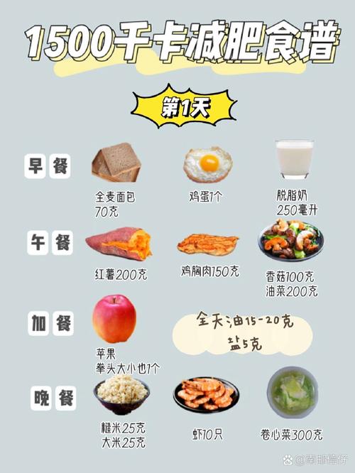 减肥吃什么容易掉称