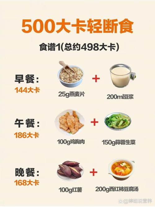减肥每天三餐吃什么