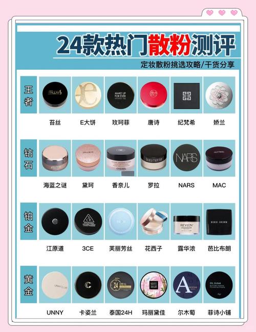 干皮用什么定妆粉