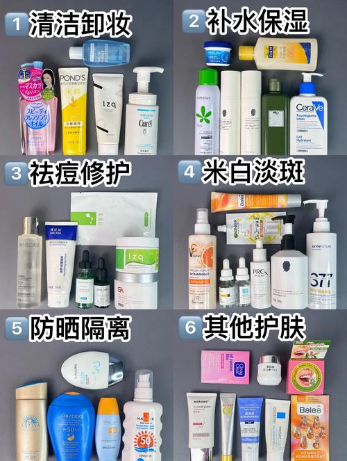 我适合什么样的护肤品