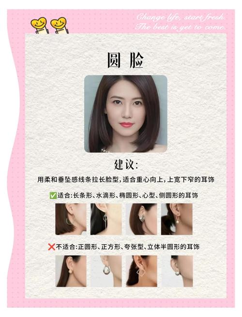 长脸适合什么耳钉