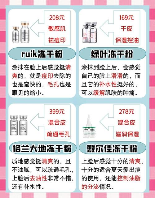 冻干粉什么时候用