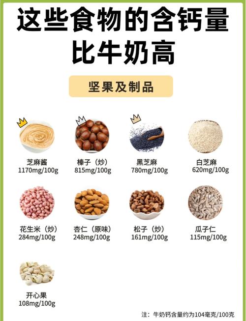 吃什么食物可以补钙