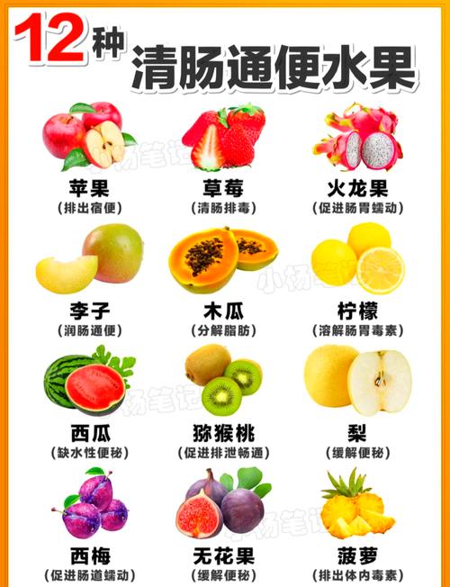 用什么水果做酵素减肥