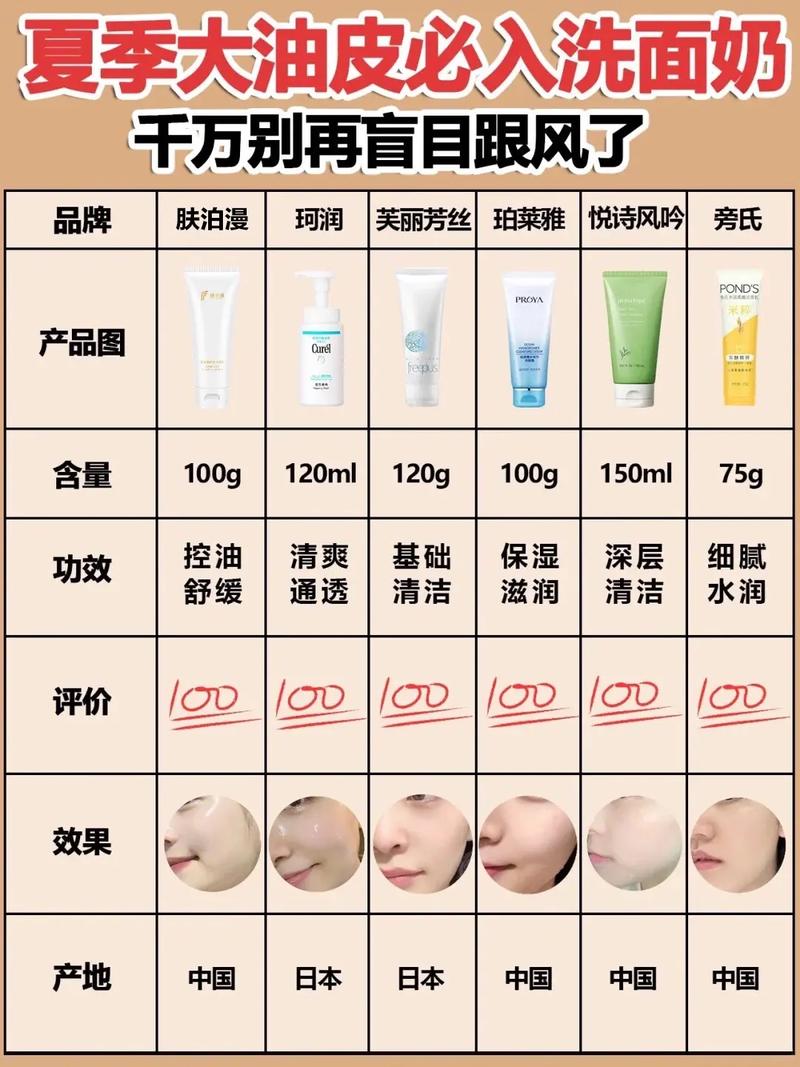 新生活洗面奶哪个好用