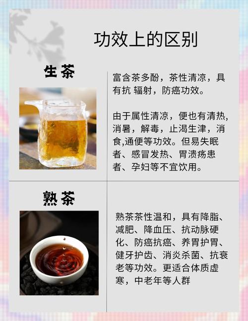 普洱茶配什么喝减肥