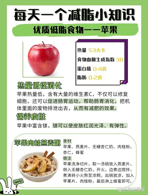 苹果加什么减肥法
