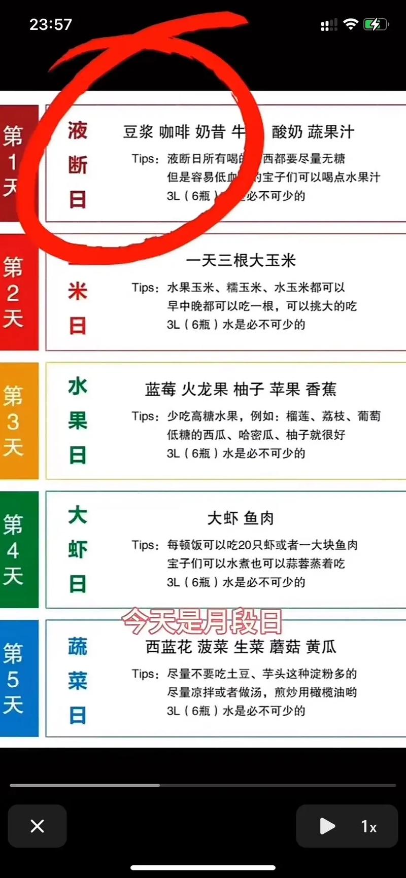 苹果加什么减肥法