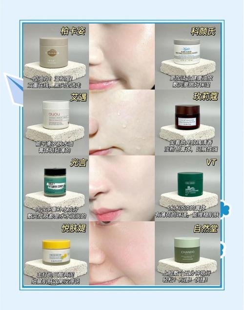 去黑头的护肤品排行榜