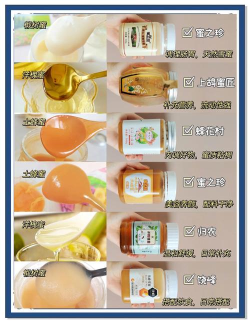 蜂蜜为什么能减肥