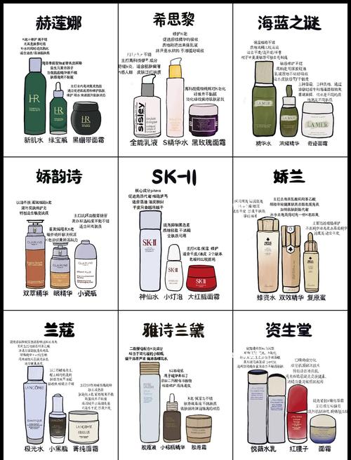 基本元素护肤品好不好