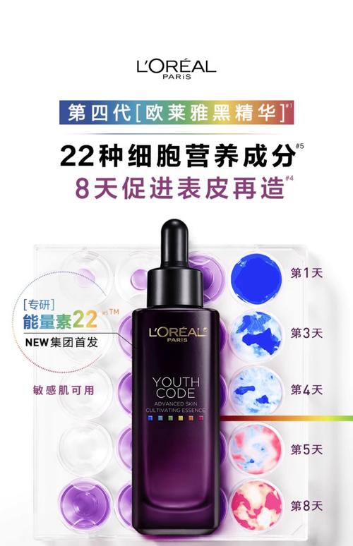 有黑头可以用护肤品吗