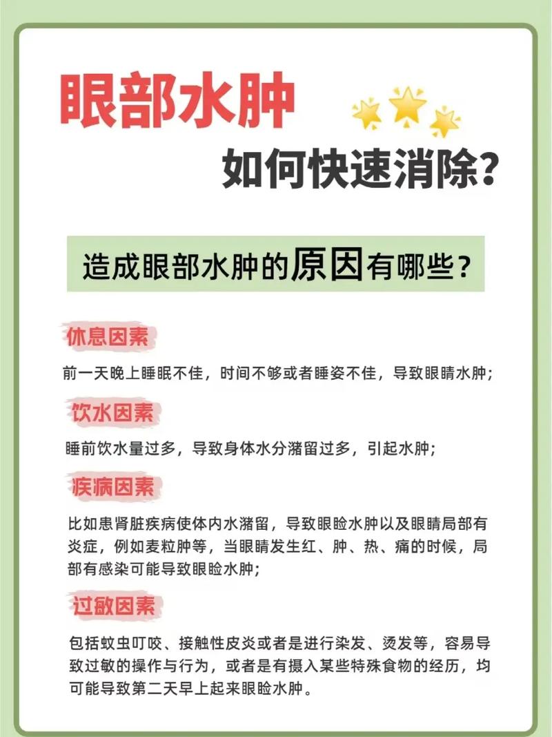 什么办法能消肿