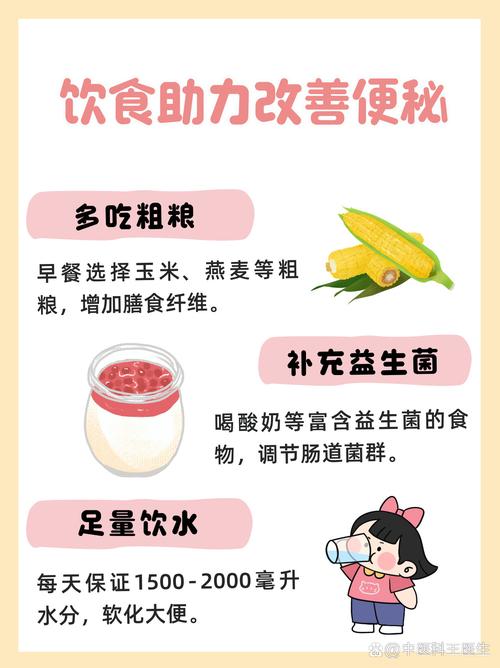 减肥便秘吃什么药调理