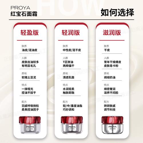 珀莱雅护肤品使用方法