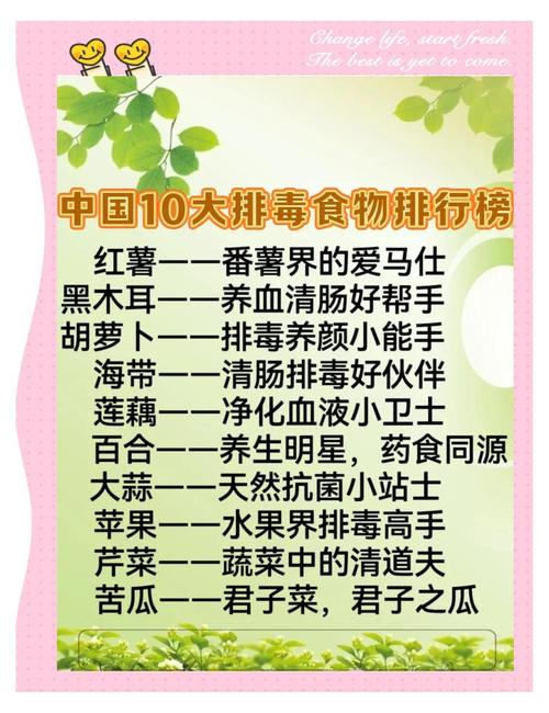 喝什么排毒减肥效果好