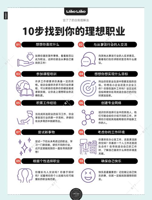 什么职业最能减肥
