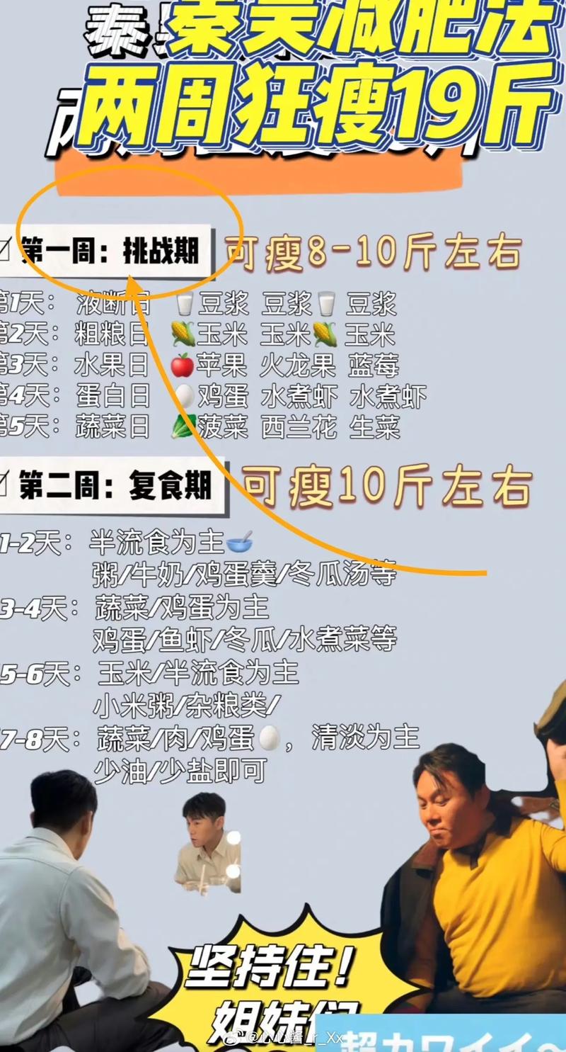 牛奶加什么减肥法