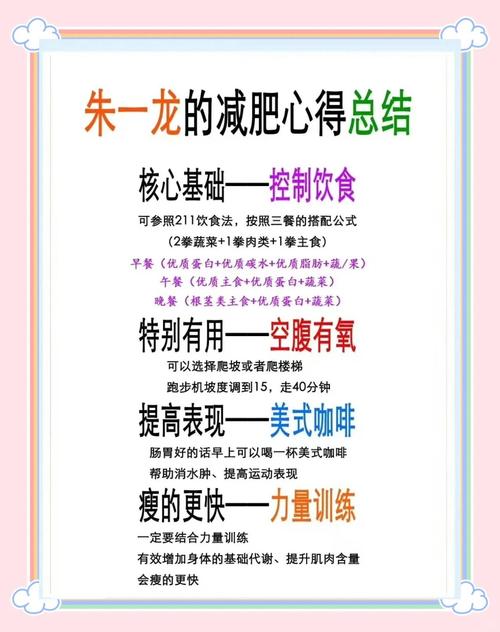 男人什么减肥的方法是什么意思