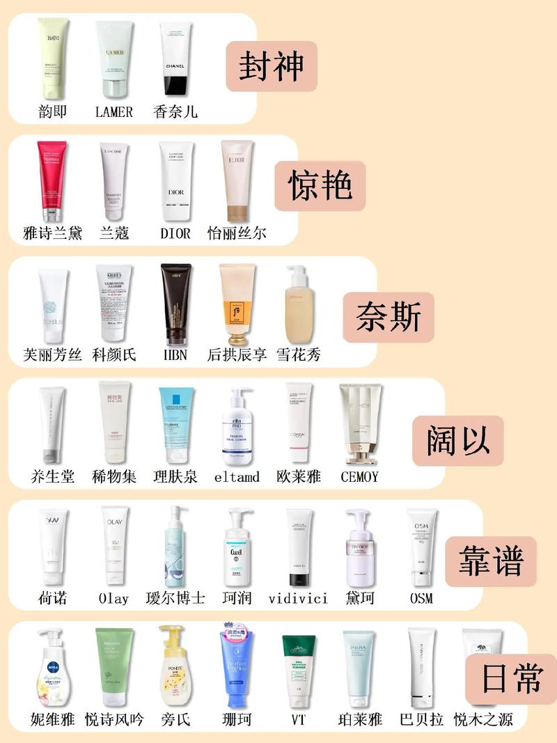 品牌女士洗面奶排行榜
