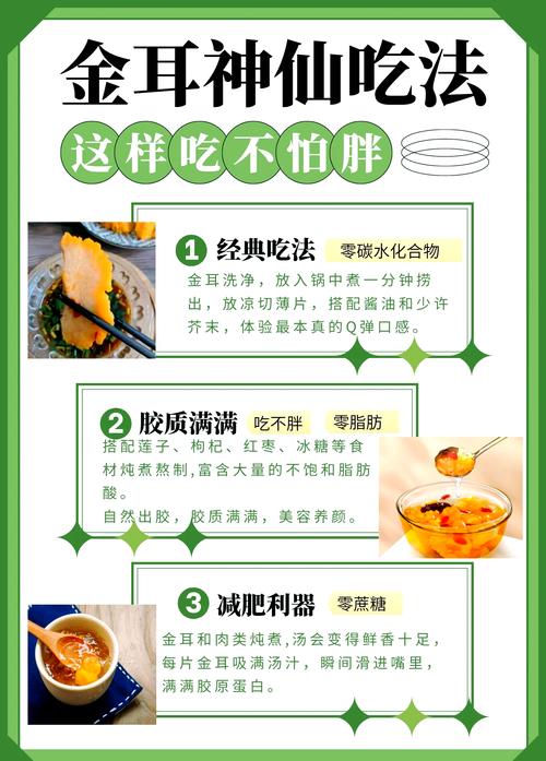 什么是吞菌减肥法