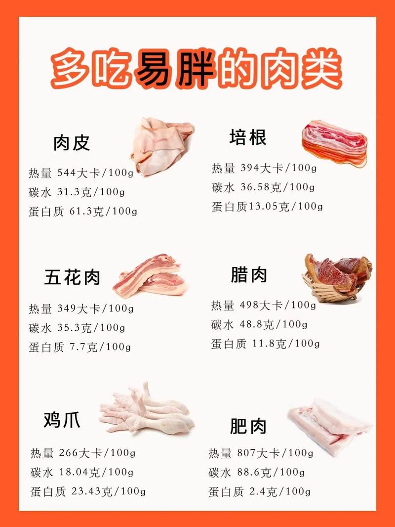 胖上身吃什么减肥快