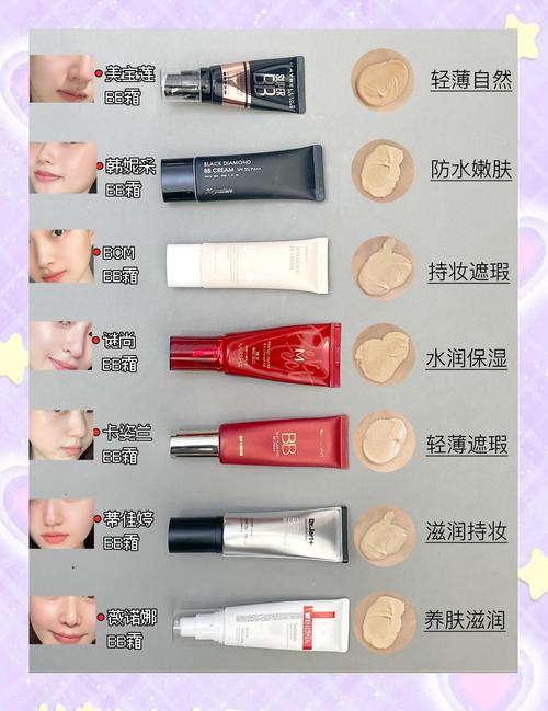 bb霜能用洗面奶洗吗