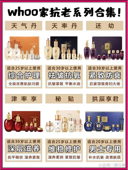 护肤品用太多会怎么样