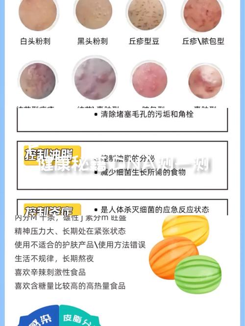 护肤品闷痘是什么原因