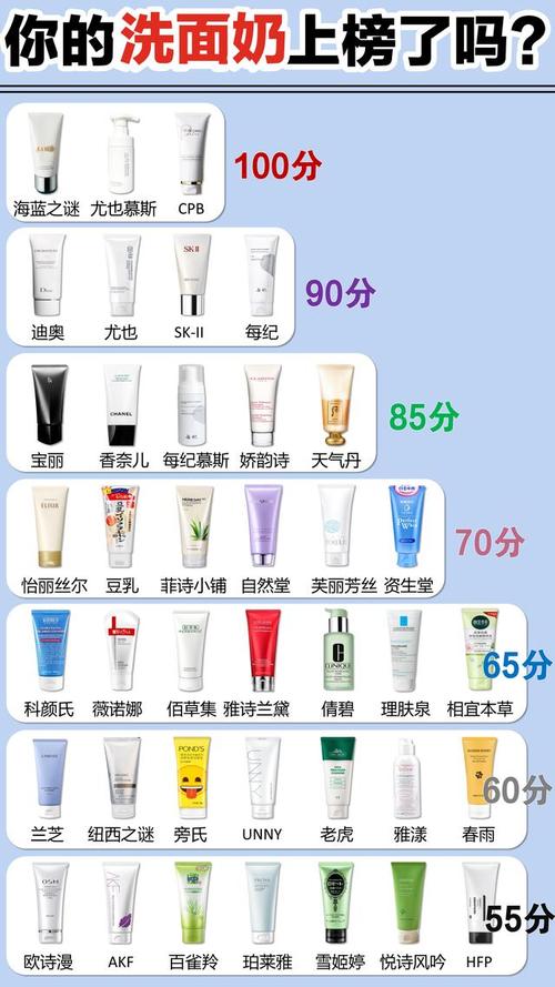 好用国货洗面奶排行榜