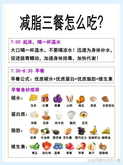 减肥中饿了吃点什么影响吗