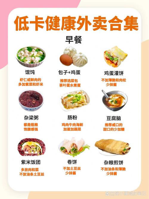 减肥适合吃什么外卖