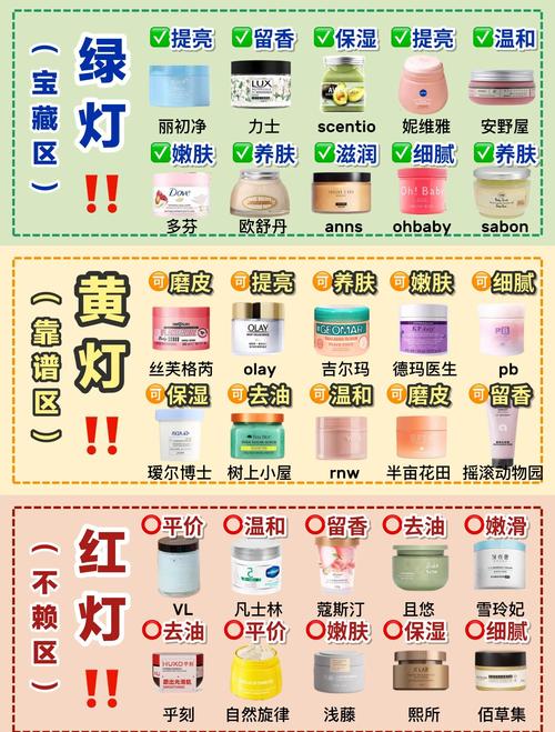 磨砂膏和洗面奶的区别