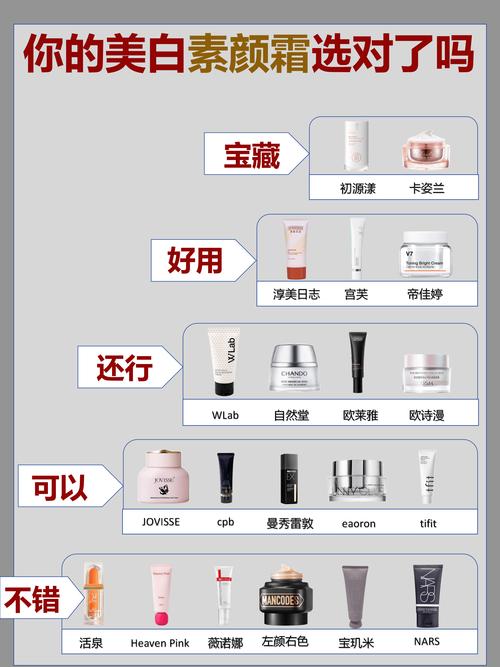 化妆品什么牌子最好