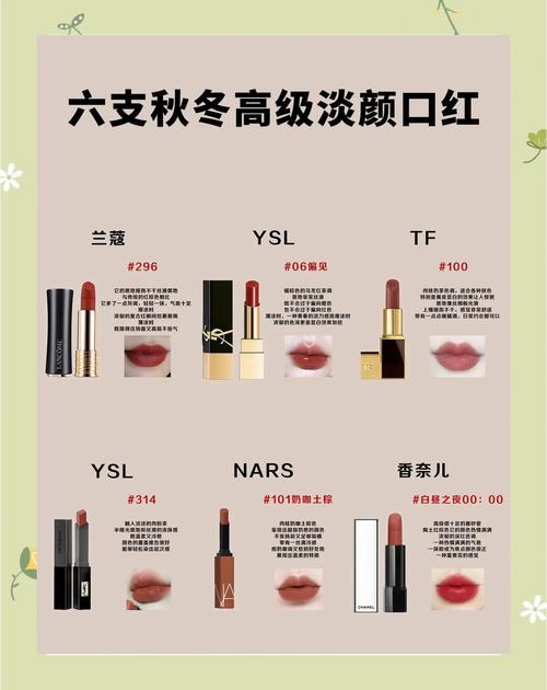 什么口红比较好用