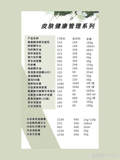 完美肤护肤品的价格表
