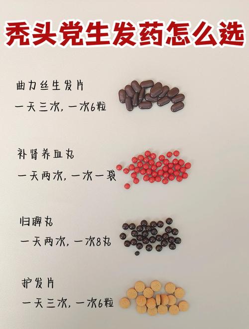 吃什么中药生发