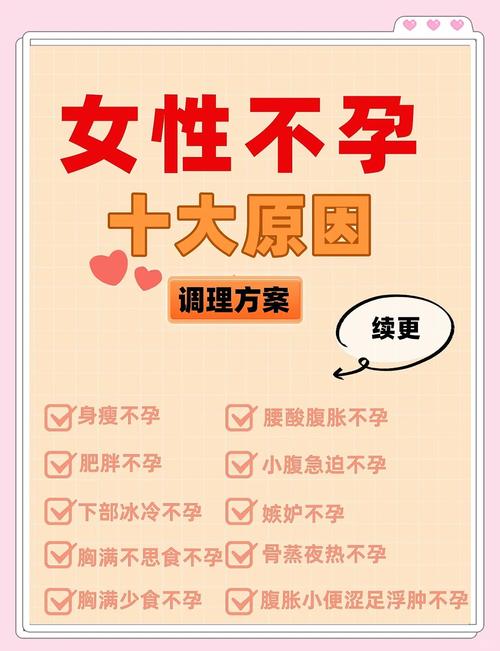 为什么过度减肥会不孕