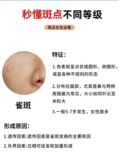 色素有什么危害