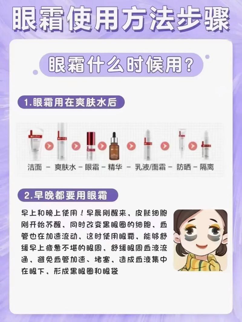 护肤品可以用在眼部吗
