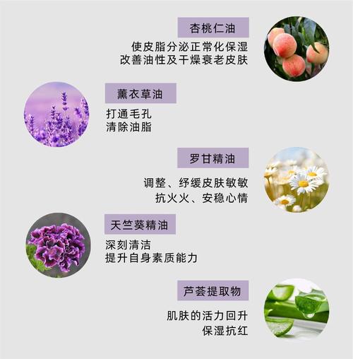 洋甘菊护肤品适合时间