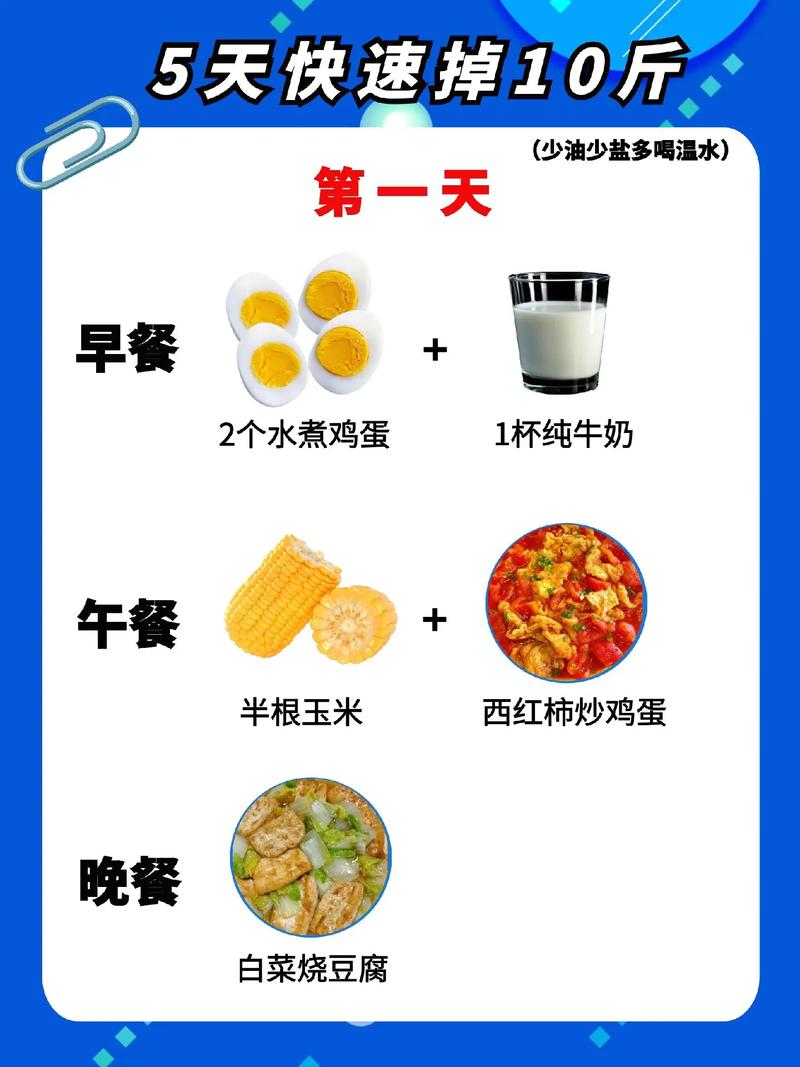 女性吃什么最容易减肥